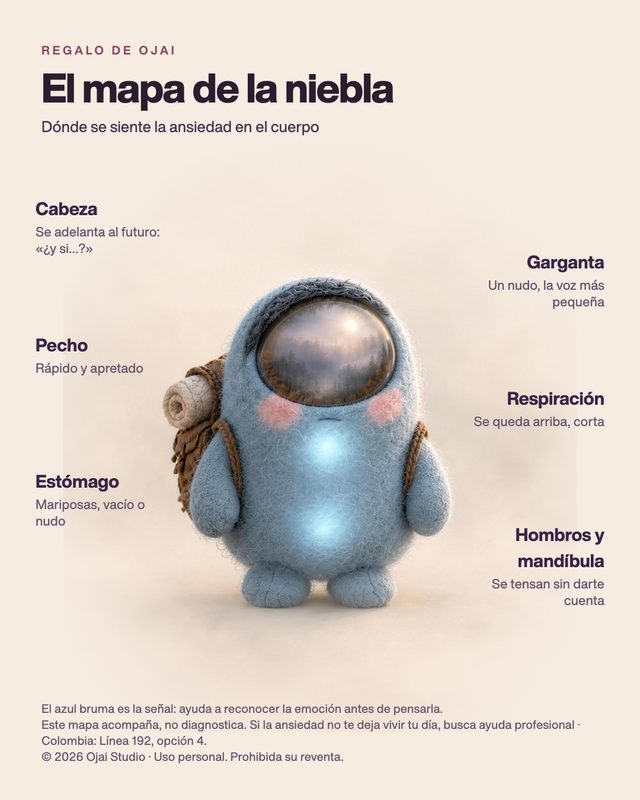 Vista del mapa de la niebla: Ojai azul bruma y los lugares del cuerpo donde se siente la ansiedad.